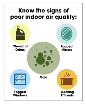 Know-the-signs-of-poor-air-quality.png Know-the-signs-of-poor-air-quality.png