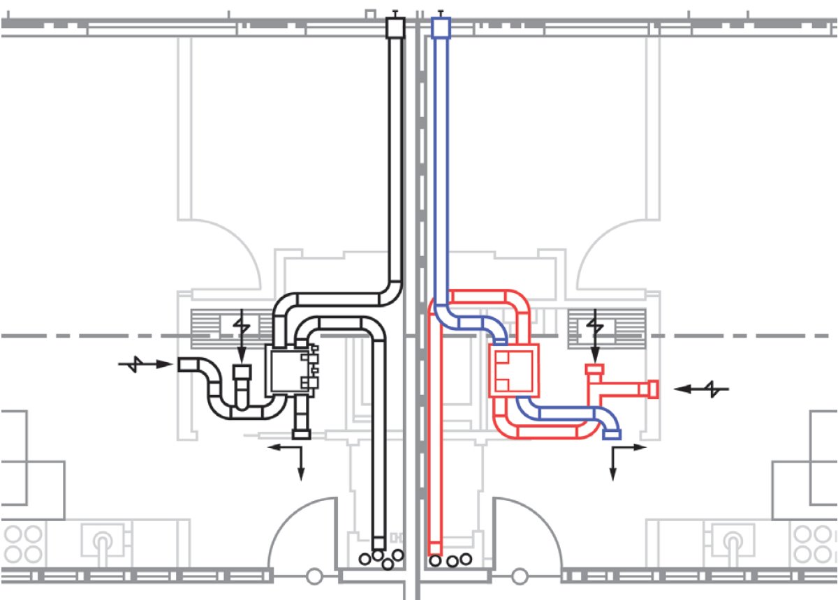 Other Systems