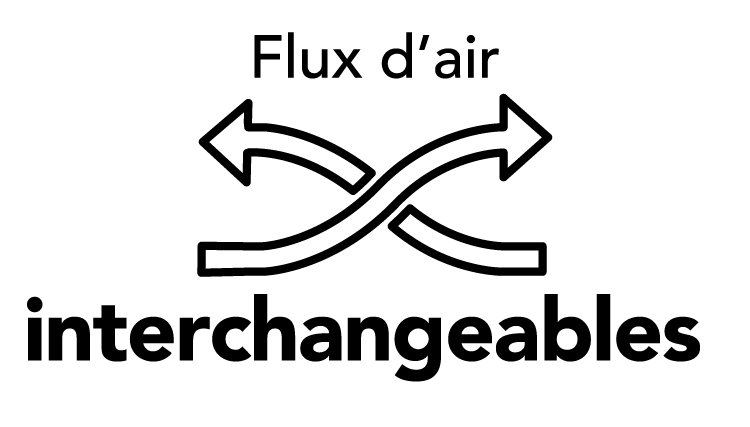 Infield selectable airflow configuration