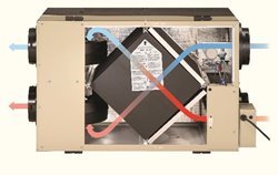 What are heat and energy recovery ventilators (HRVs and ERVs)?
