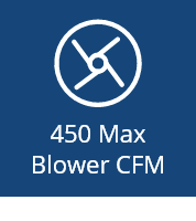 450 Max Blower CFM