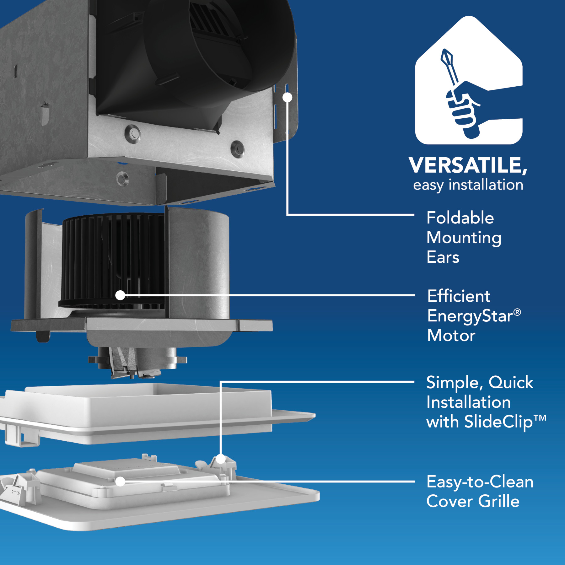 Nutone Roomside Series Ventilation Fan & LED Flat Panel New shops in the Box