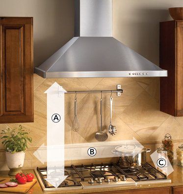 How is a range hood’s power measured?