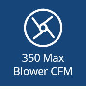350 Max Blower CFM