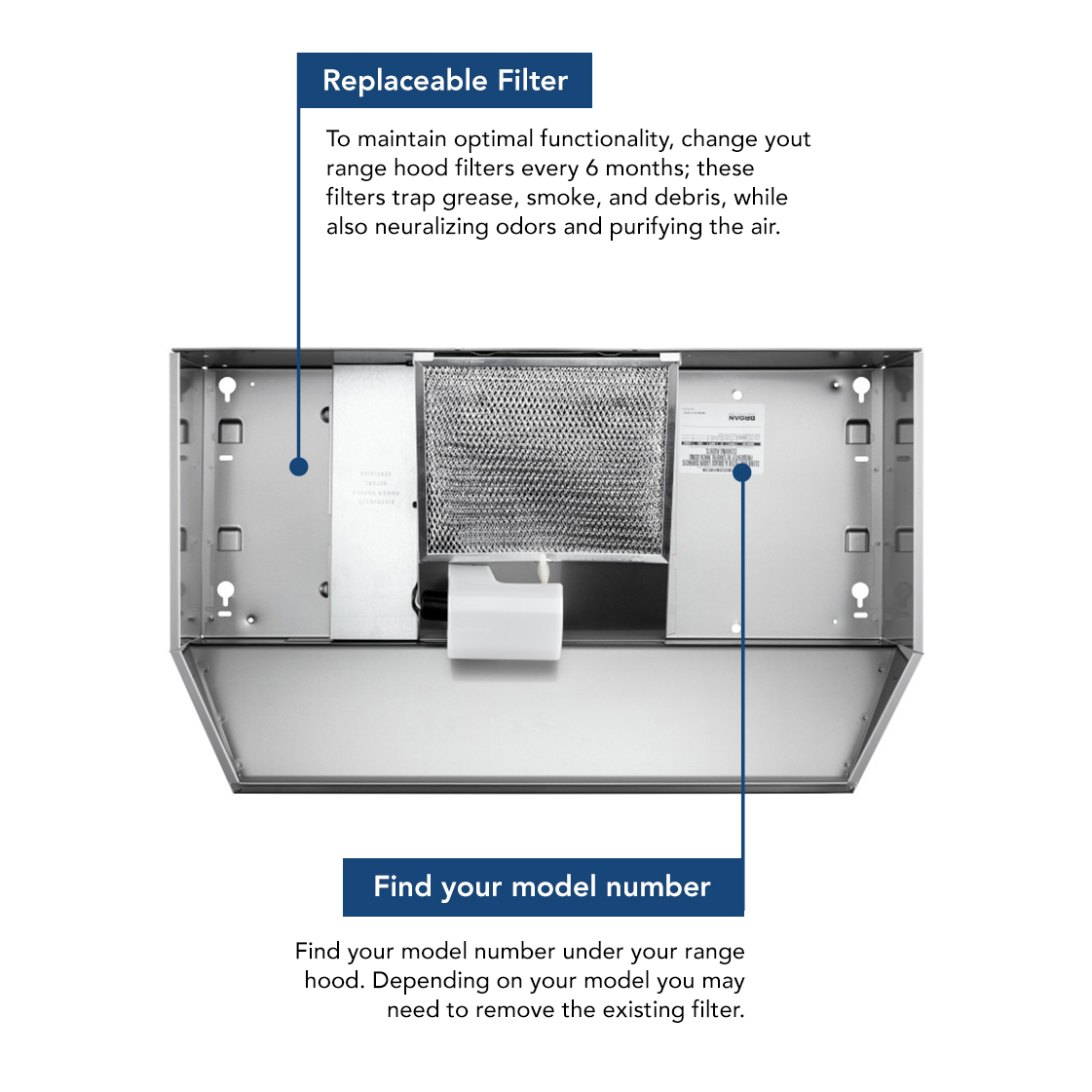 Range Hood Filter Guide: How to Clean, Replace and Improve Your Kitchen Air