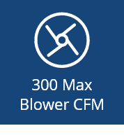300 Max Blower CFM