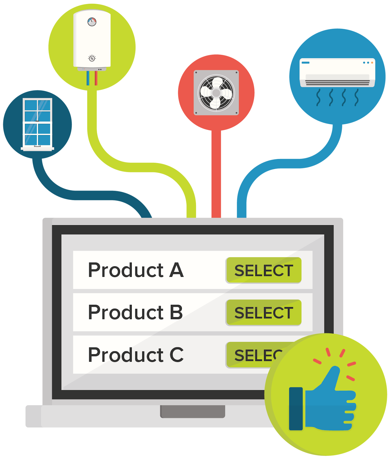 Ekotrope Software